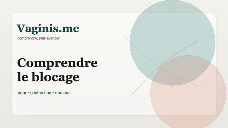 Illustration abstraite Vaginis.me pour comprendre le blocage vaginisme, peur, contraction et douleur.