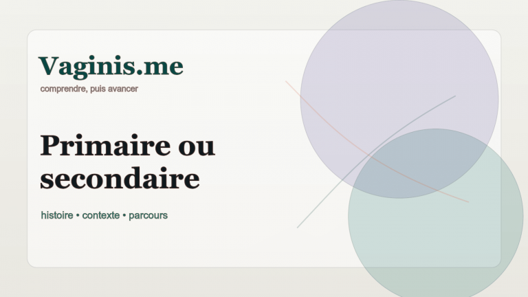Illustration abstraite Vaginis.me sur le vaginisme primaire, secondaire et situationnel.