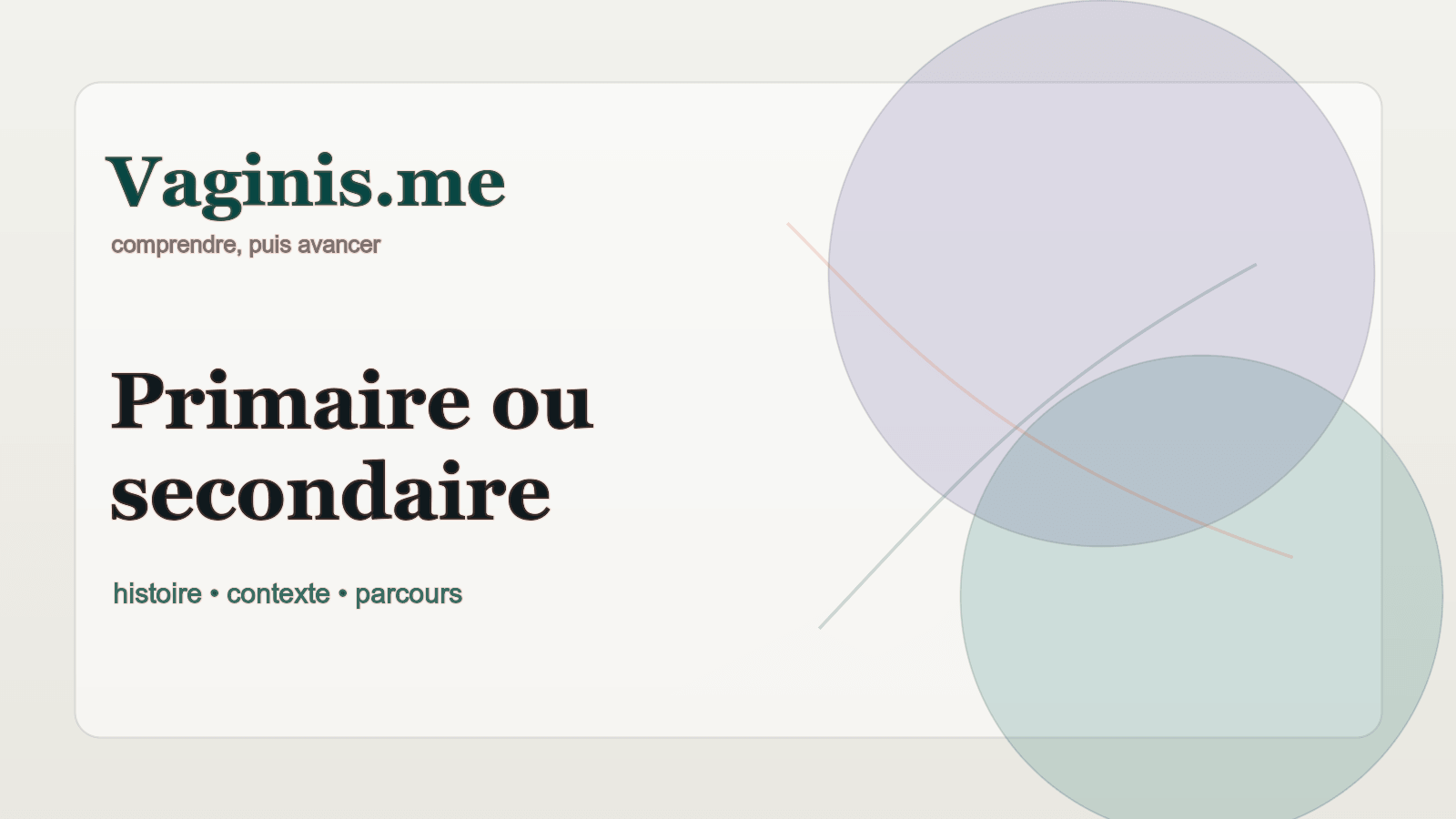 Illustration abstraite Vaginis.me sur le vaginisme primaire, secondaire et situationnel.